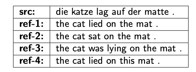 BLEU-example